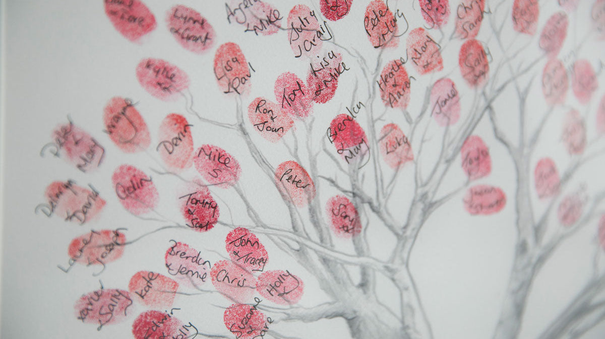 red fingerprints on a fingerprint wedding guestbook