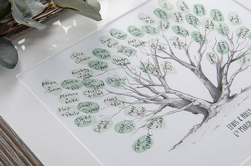 fingerprint guestbook framed