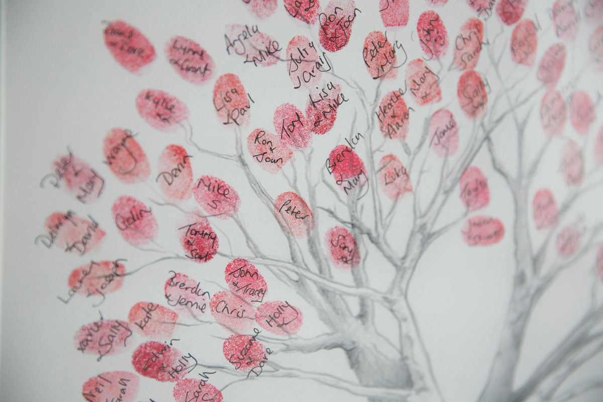 red fingerprints on a fingerprint wedding guestbook